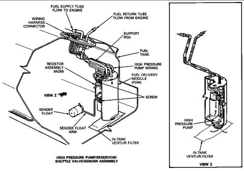 1986 Ford Bronco - in tank pump