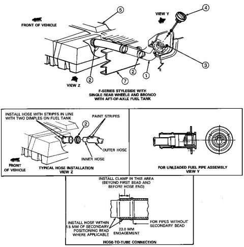 1986 Ford Bronco - The fuel filler to body