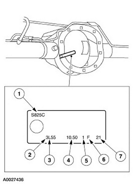 2005 Ford Excursion - This diagram shows rear axle specifications, not a specific vehicle model year.