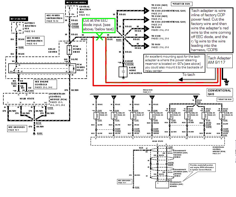 http://www.crownvic.net/drock96marquis/tach.htm

98-02 Tach retrofit wiring