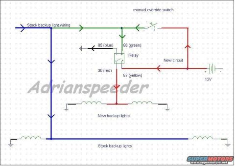 1979 Ford Bronco - relay diagram for exterior lights wired into backup lights