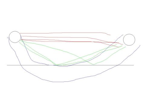 1992 Ford Probe - This diagram illustrates the front-end design of a vehicle, possibly showing airflow or structural lines.