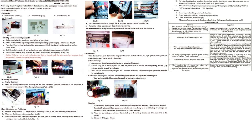 Instruction sheets
