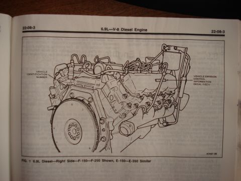 1986 Ford Bronco - This diagram illustrates the right side of a 6.9L diesel engine, applicable to various Ford trucks and vans.