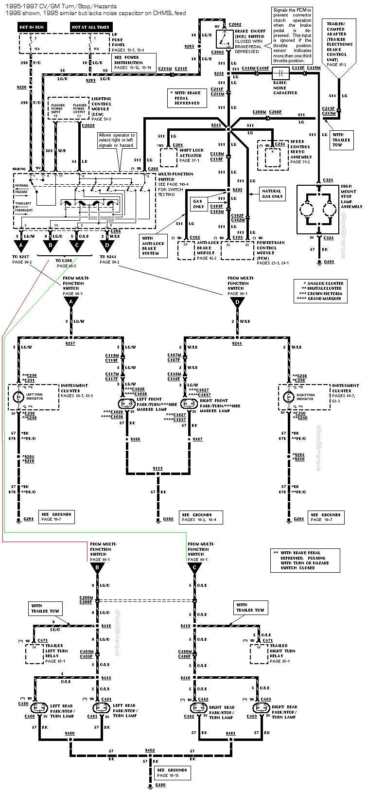 1995-1997 CV/GM Turn/Stop/Hazard lamps

1995 similar but lacks radio noise capacitor on CHMSL feed

Town Car similar