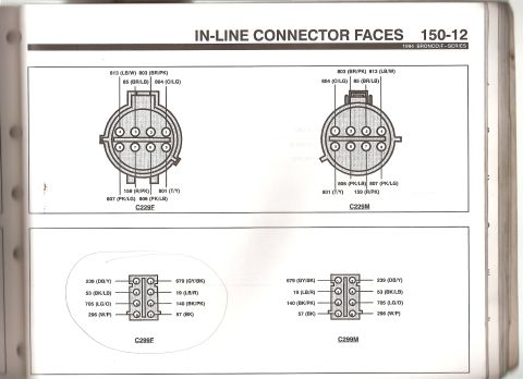 1994 Ford Bronco - Diagrams show pinouts and wire colors for multiple electrical connectors, labeled C229E, C229M, C299F, and C299M.