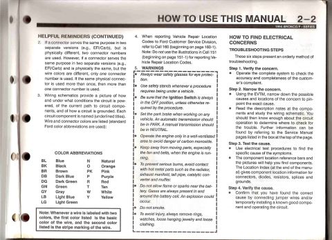 1994 Ford Bronco - Wiring diagram details color abbreviations for vehicle wiring.
