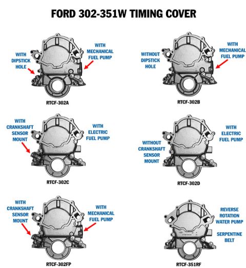 1997 Ford Crown Victoria - Diagram illustrates different configurations of Ford 302-351W timing covers and their features.