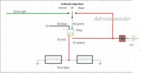 1988 Ford Bronco - Wiring diagram showing rock lights wired through a DPST switch and relay with color-coded pins (85/86/30/87) and a 20A fuse to 12V.