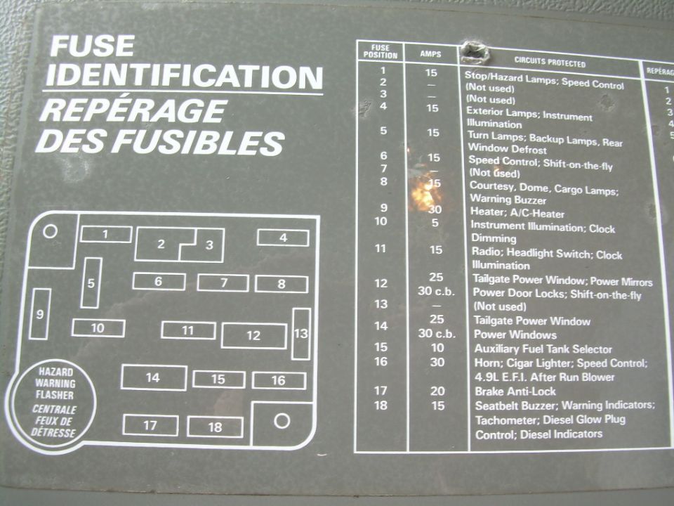 Bronco/F-Series Fuse Identification Panel Diagram with Amperage and Protected Circuits