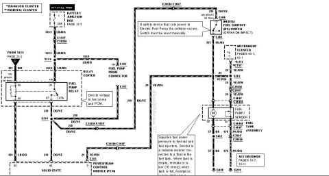 1996 Mercury Grand Marquis - 1998-2002 fuel system wiring