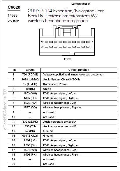 1996 Mercury Grand Marquis - 2003-2004 Expedition and Navigator Rear Seat DVD system pinout WITH WIRELESS HEADPHONE (late production availability)