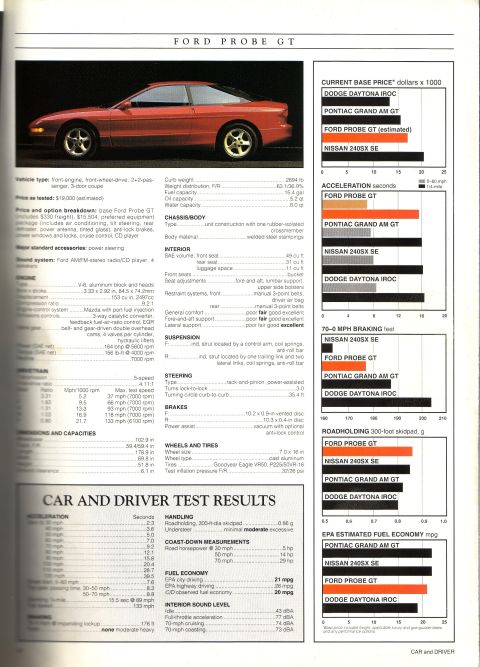 1993 Ford Probe photo