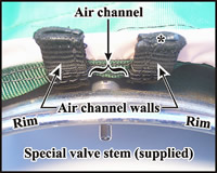 1992 Ford Bronco - This photo shows a close-up view of a special valve stem for a Staun Beadlock system.