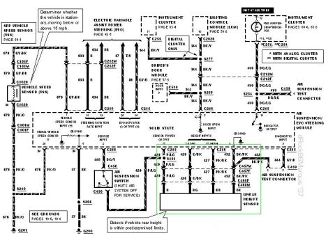 1996 Mercury Grand Marquis - 95-02 RAS and height sensor.