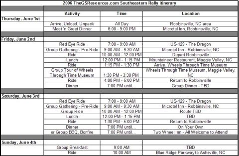 1985 Ford LTD Crown Victoria - Printed rally itinerary table listing activities, times, and locations for a 2006 motorcycle rally over four days.