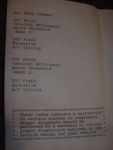 1996 Ford Crown Victoria - This document displays diagnostic trouble codes related to catalyst efficiency and A/C cycling, along with a note about proper diagnosis.