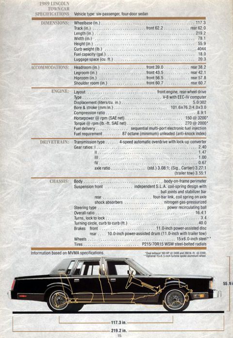 1982 Ford Crown Victoria LTD - 1989 Lincoln Town Car Brochure pg11