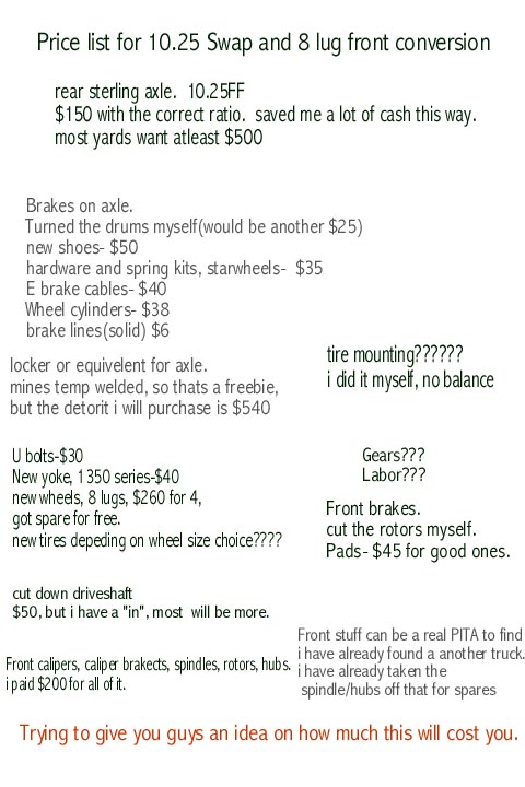 1992 Ford Bronco - price list for swap. -------NOTE-------- The front swap is for a 78/79 soild axle dana 44, this wont work for the TTB dana 44(80-96)