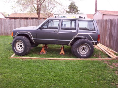 1987 Jeep Cherokee “NoNameYet”
