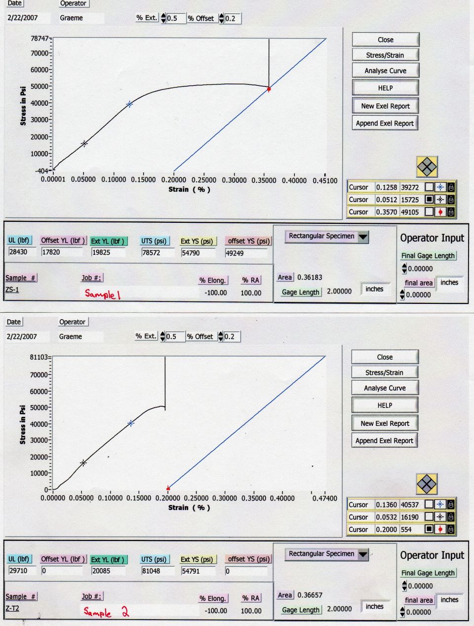 Stress-strain curves with operator input data