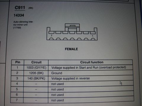 2002 Ford Excursion - Diagram details pin assignments and circuit functions for an auto-dimming interior mirror unit.