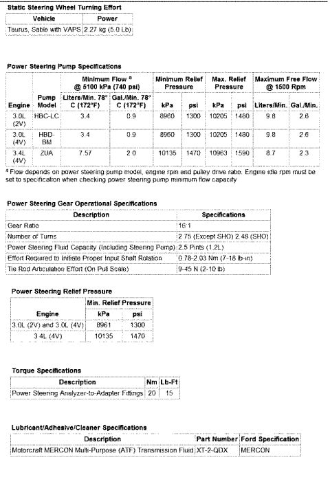 1997 Ford Taurus - A document with technical diagrams and text, likely a manual or schematic.