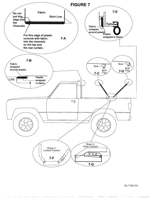 1991 Ford Bronco - Technical diagram detailing the process for installing a soft top on a vehicle.
