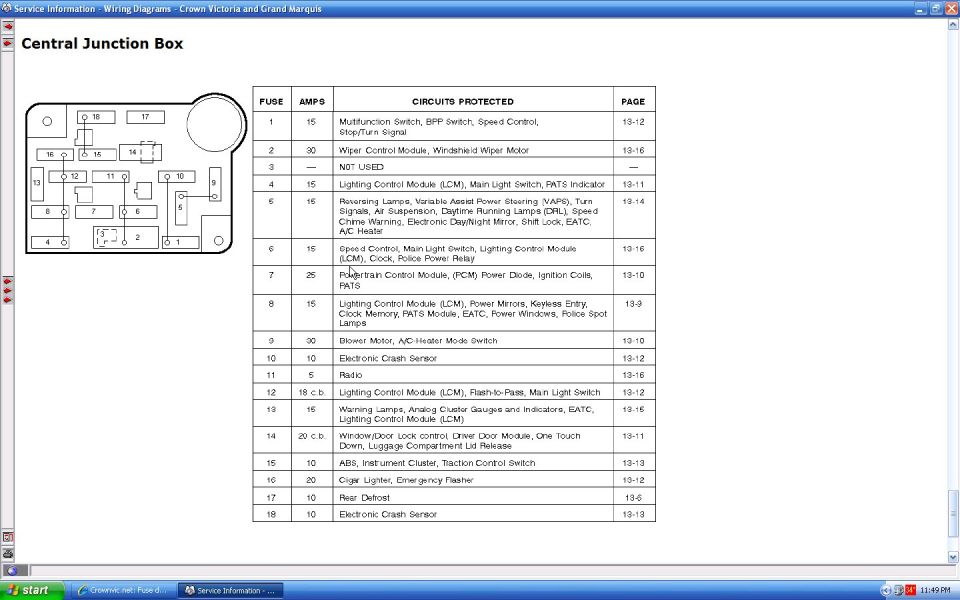 Crown Victoria/Grand Marquis Central Junction Box Fuse Chart with Circuits and Amps
