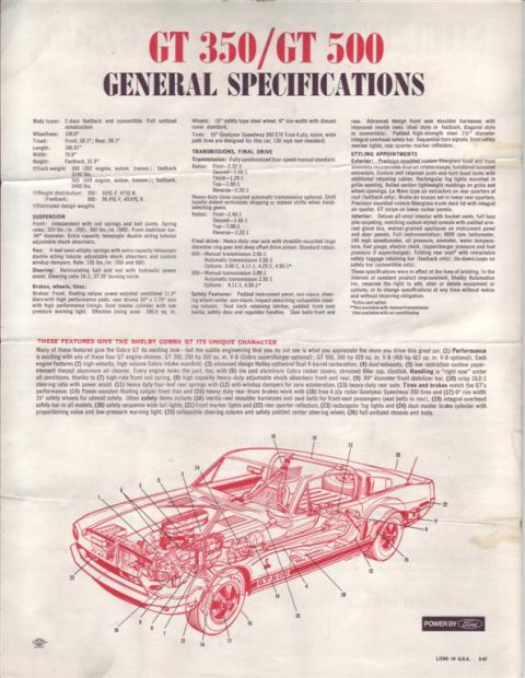 1965 Ford 427 - 68 Shelby Advertisement