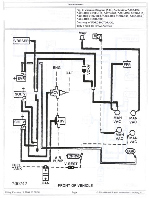 1985 Ford LTD Crown Victoria - 5.0L 1987 Crown Victoria emission vacuum routing showing FPR, manifold-vacuum solenoid valves and EGR/ACV plumbing for multiple calibration…