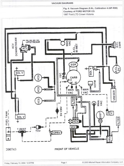 1985 Ford LTD Crown Victoria - 5.8L 1987 Crown Victoria vacuum routing showing ACV upstream/downstream, EGR, carburetor, distributor, PCV, VRESER and Thermactor air contr…