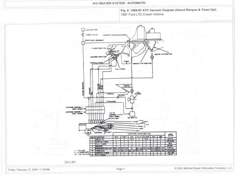 1985 Ford LTD Crown Victoria - 1984-87 automatic temperature control vacuum routing showing mode-door vacuum motors, check valve, vacuum tank and floor/defrost/panel door…