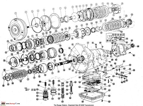 1985 Ford Crown Victoria LTD - Diagram shows the internal components of an AOD transmission, labeled with numbers for identification.
