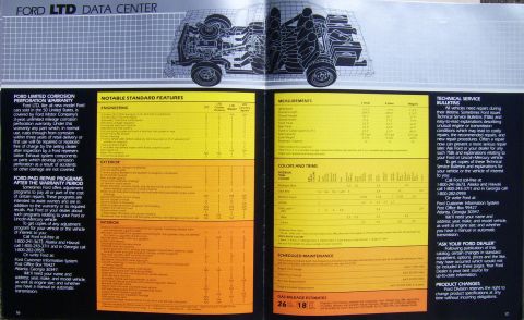 1982 Ford Crown Victoria LTD - This document displays a technical diagram of a Ford LTD, detailing its internal structure and components.