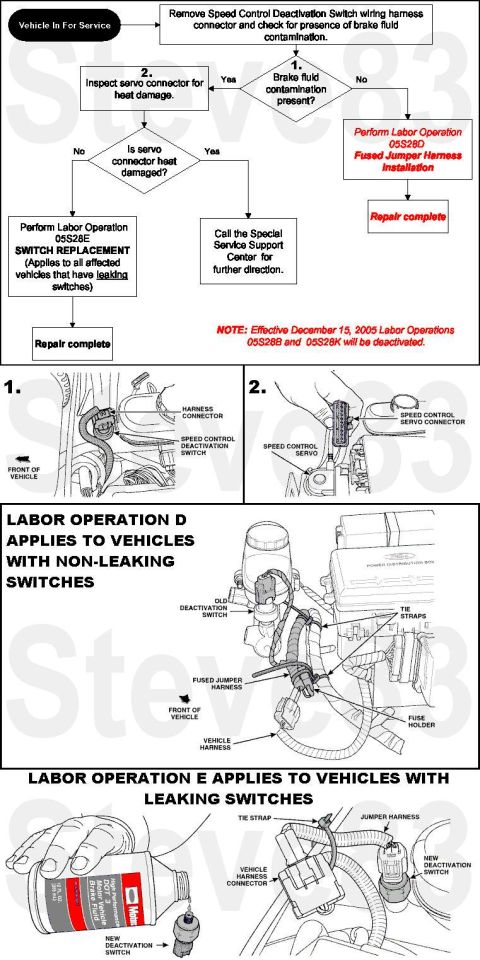 1983 Ford Bronco - 05S28-Supplement #15 April 10, 2008 Check [url=http://owner.ford.com/servlet/ContentServer?pagename=Owner/Page/RecallsPage]the Ford website…