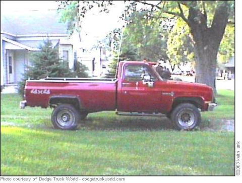 1978 Chevrolet C/K Pickup “RootBreaker”