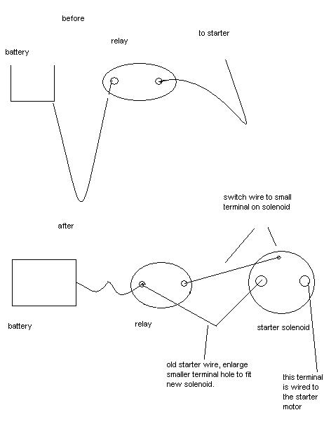 1987 Ford Bronco - crappy home made wiring schematic