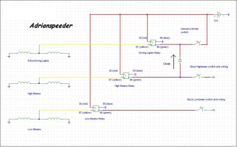 1988 Ford Bronco - This diagram illustrates the electrical system for vehicle lighting, including relays and switches.