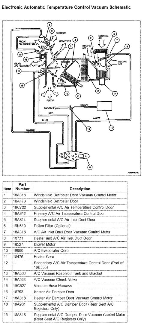 1997 Ford Taurus - This image displays a technical diagram with various labels and numerical data.