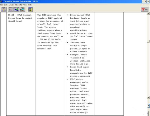 2000 Ford Crown Victoria - This document details diagnostic trouble code P0442 for an EVAP system small leak.