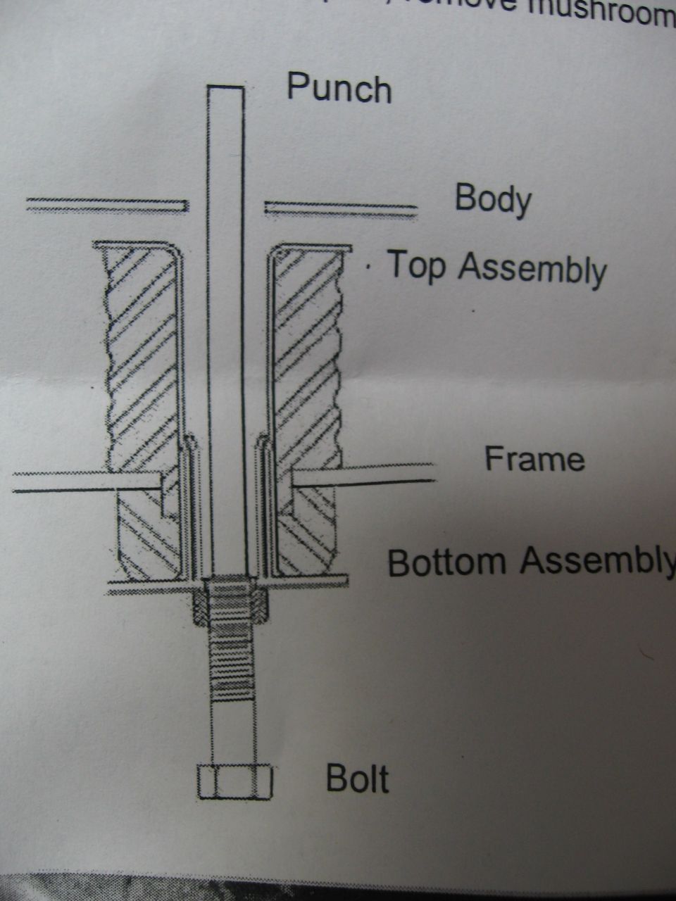 Labeled cross-section of a body mount with punch, body, frame and bolt