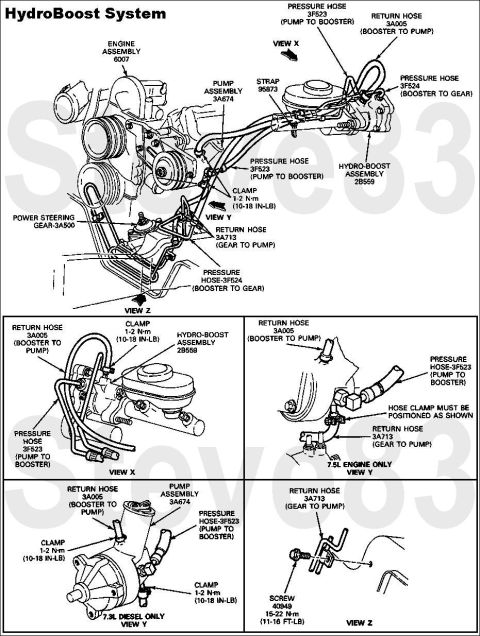 1983 Ford Bronco - HydroBoost System Installation & Components IF THE IMAGE IS TOO SMALL, click it. View Y shows a Ford C-II pump, but a Saginaw would be bett…