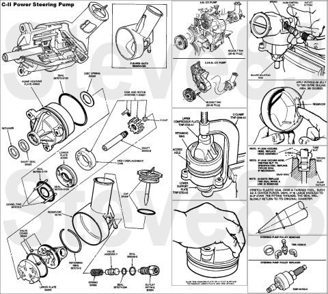 1983 Ford Bronco - C-II Power Steering Pump (E7TZ-3A674-BBRM) uses Motorcraft MERCON(TM) ATF XT-2-QDX or MERCON(TM) equivalent. IF THE IMAGE IS TOO SMALL, cli…