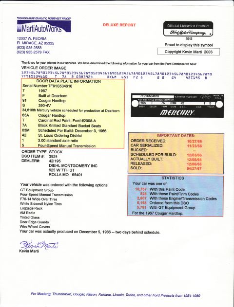 1967 Mercury Cougar - This document provides a detailed report on a 1967 Mercury Cougar, including its production information and options.