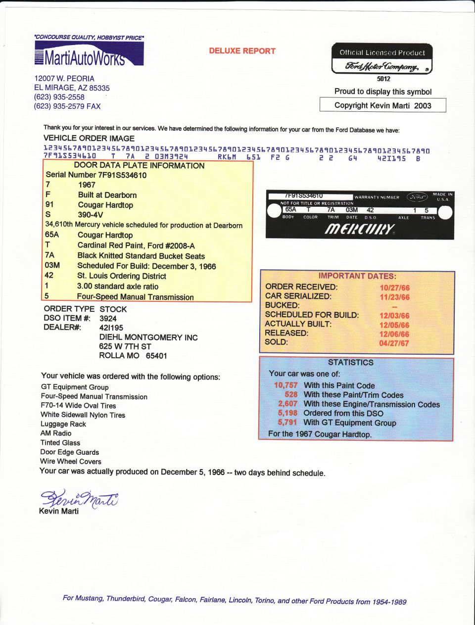 Marti Deluxe Report document for a 1967 Mercury Cougar with build specs and dates