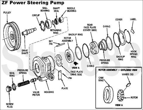 1983 Ford Bronco - ZF Power Steering Pump Used on F-SuperDuty commercial chassis & motor home 7.5L [url=http://www.supermotors.net/registry/media/170556] http…
