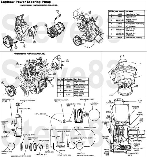 1983 Ford Bronco - Saginaw Power Steering Pump Used on E-series & a popular swap on all others The power steering pump (3A674) is a constant displacement vane…