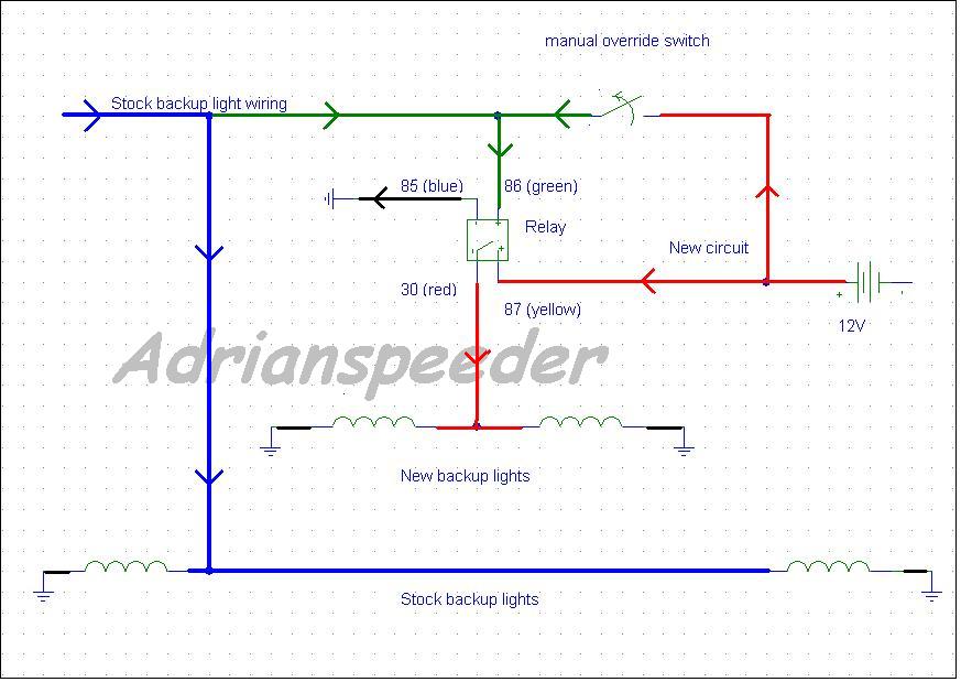 Backup lights wiring diagram with relay, manual override switch, and new circuit to 12V