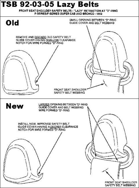 1983 Ford Bronco - TSB 92-3-5 Front Shoulder Safety Belts Slow Retraction at "D" Ring Publication Date: JANUARY 29, 1992 LIGHT TRUCK: 1992 BRONCO, F…